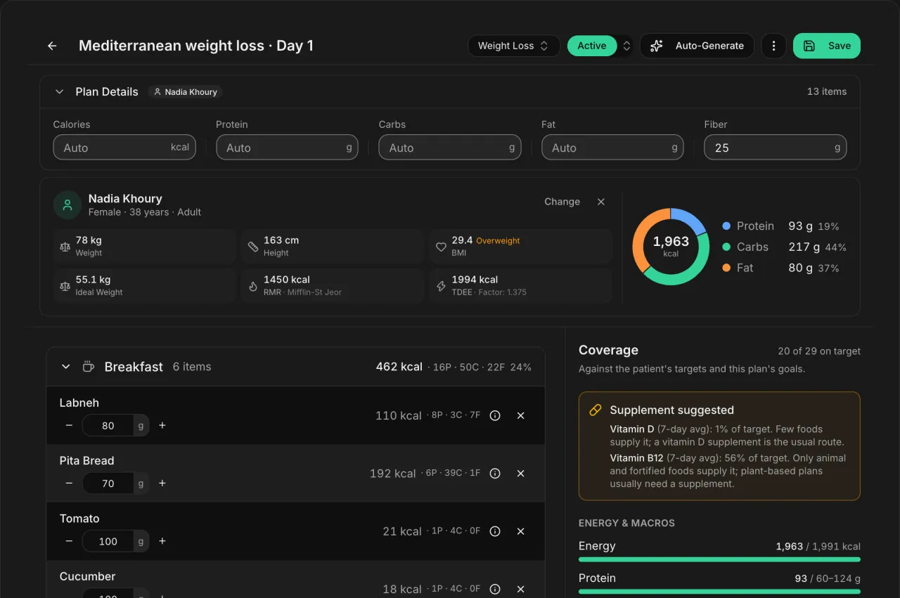 The meal-plan builder with a demo patient: a one-day Mediterranean weight-loss plan with the patient's measurements, a macro donut and the breakfast items.