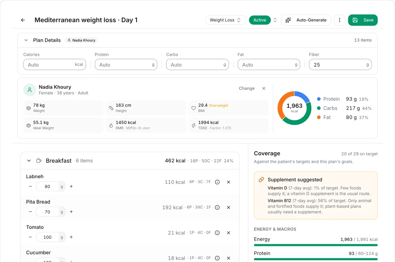 The meal-plan builder with a demo patient: a one-day Mediterranean weight-loss plan with the patient's measurements, a macro donut and the breakfast items.